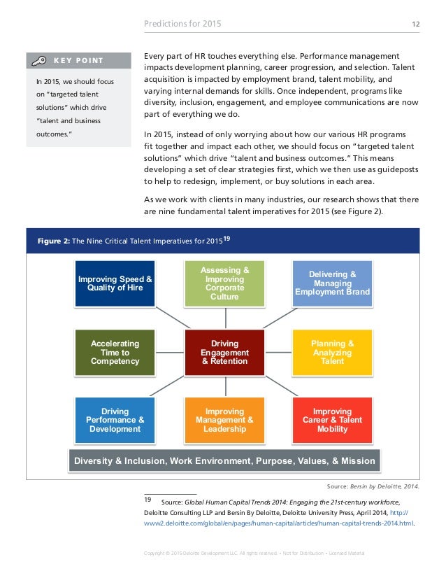 talent management strategy essay Learn the definition of talent management, why it’s so critical to organizational success and the 9 best practices for successful execution of talent strategies. talent management strategy essay Learn the definition of talent management, why it’s so critical to organizational success and the 9 best practices for successful execution of talent strategies.